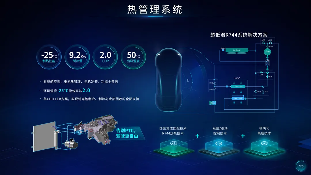 88858cc永利电气深入结构新能源汽车行业，，，打造零部件全球级供应商